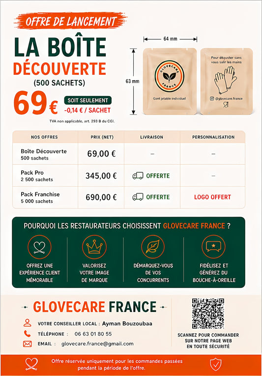 Sachet de Gants Individuels (Éco Transparents) — GloveCare France