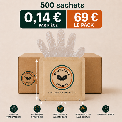 Sachet de Gants Individuels (Éco Transparents) — GloveCare France
